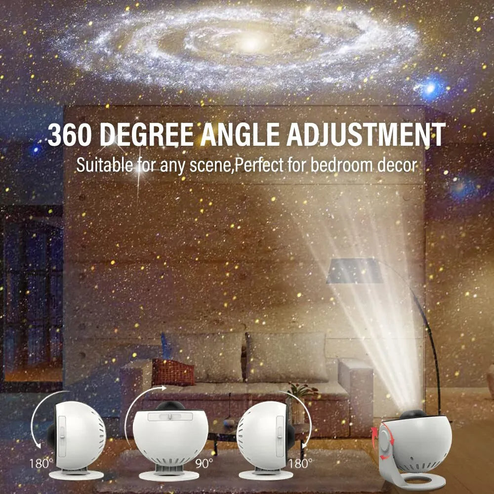 360° LuminaSphere Projector